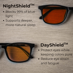 BlokLens™ Blue Light Blocking Glasses – For Work, Gaming & Better Sleep